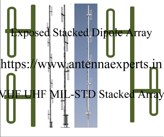 Stacked Dipole Array Exposed Stacked Dipole Antenna VHF UHF Stacked Dipole Antenna