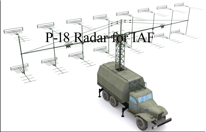 Technical R&D on Antennas Technical R&D On P-18 Radar for Indian Airforce